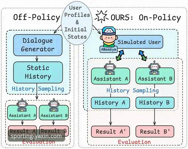 亚新体育平台深度评测与K8J3对比分析完整指南