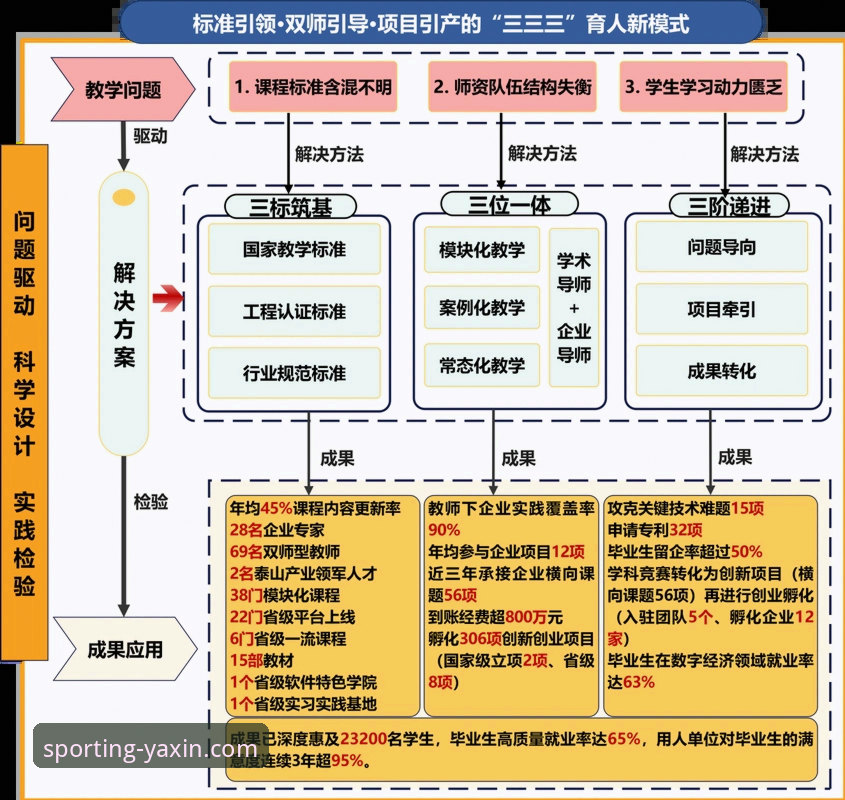 亚新体育平台使用指南：深度解析亚新体育与K8J3的优势对比
